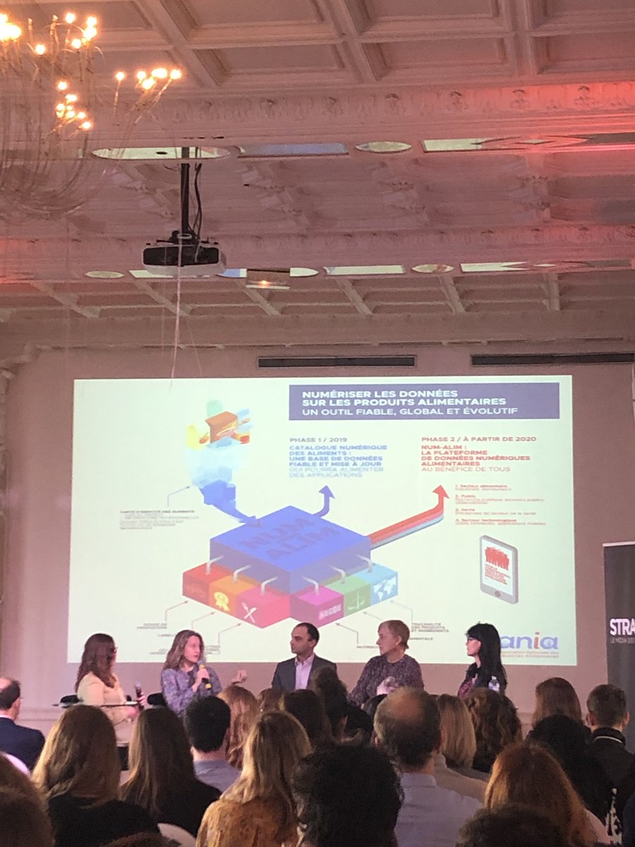 ANIA_FRANCE's tweet photo. [#confstrat] @SBlanchemanche présente #NumAlim, la super base de données numérique rassemblant toutes les #infos fiables sur les produits #alimentaires. https://t.co/aUPuezmCwo