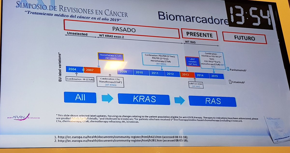 joana_ut's tweet photo. Undergoing studies as #PERSEIDA will elucidate #liquidbiopsy role in clinical utility. Setting #MAF cut-off will consolidate its use in #CRC #antiEGFR treatment resistance, response and #retreatment
#precisionmedicine #BEAMing #RevCáncer2019 #revisionesencáncer @SysmexInostics https://t.co/5EeCTWxmAO