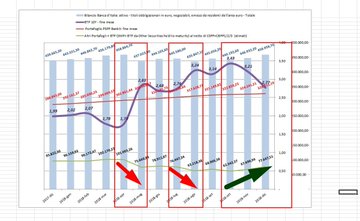 Visualizza l'immagine su Twitter