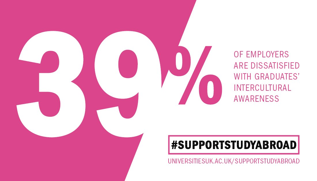 At a time when the UK needs as many culturally literate graduates as possible failure to commit to #ErasmusPlus is the height of folly #StudentsOfTheWorld #SupportStudyAbroad #nusglobal