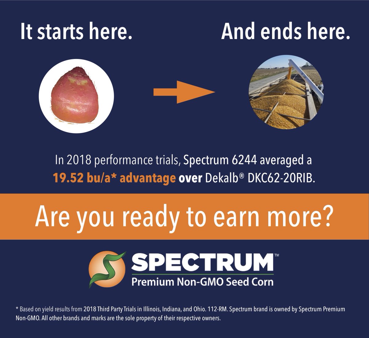 SpectrumSeed's tweet photo. Spectrum’s 6244 is popular thanks to its impressive efforts in 2018. Reserve 6244 for your 2019 #NONGMO acres today! #GROWNONGMO #GROWSPECTRUM https://t.co/bymQYM2SIK