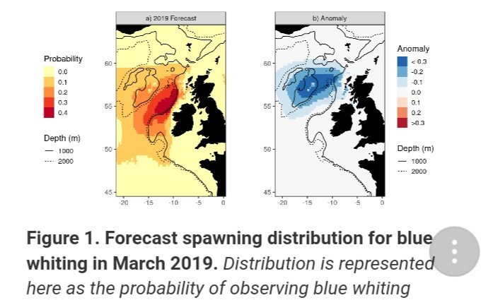 Fascinating seminar by @MarkPayneAtWork today <a href="/CefasGovUK/">Cefas</a>. Marine environment in North East Atlantic is highly predictable - how can we turn this into near-future biological forecasts of fish stocks? Great examples of #bluewhiting spawning and #bluefintuna habitat suitability!