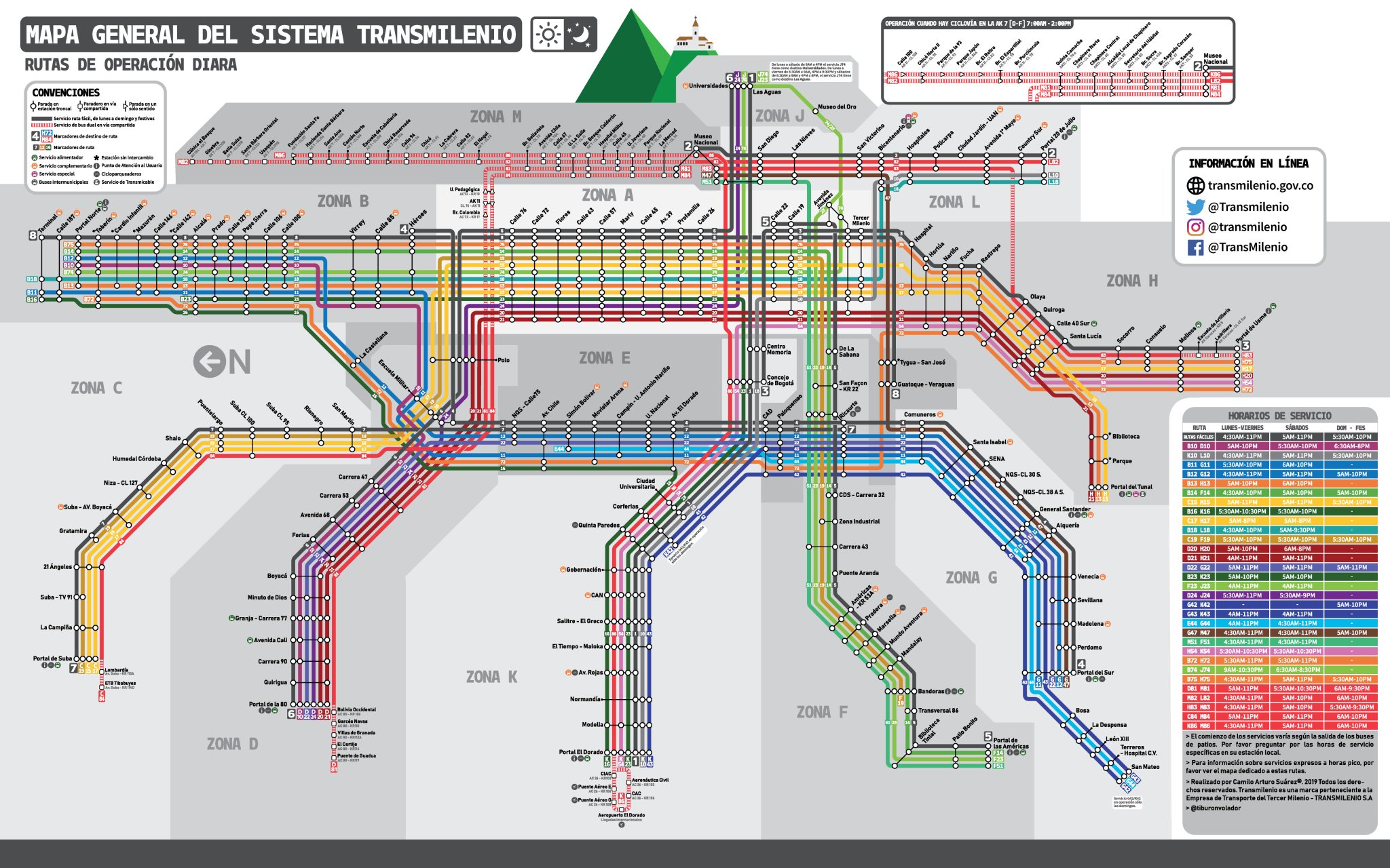 é£›è¡Œé®« Ar Twitter Gente Disene Dos Mapas De Transmilenio Que Si Sirven Par Navegar El Sistema Hoy Diasincarro Abro Un Hilo Para Contarles En Que Consisten Https T Co Ijdul5fgqp
