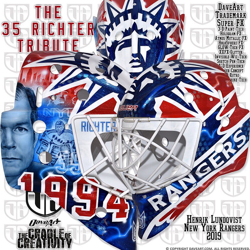 Henrik Lundqvist Rocking New Mike Richter Tribute Mask for Rangers