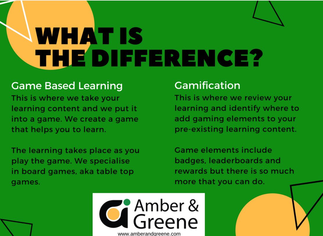 What is the difference between #gamification  and #gamebasedlearning ?