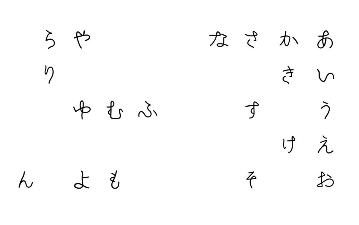 NORA_TYPO's tweet photo. あと、29字？ https://t.co/CSTGYqi4U9