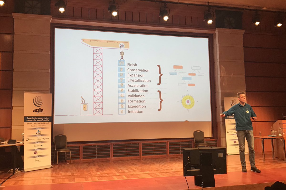 Innovation is not a pipeline. Not everything should come out at the other side. Let evidence help you decide whether you move to the next stage. <a href="/jurgenappelo/">Jurgen Appelo</a> #ScaBru19