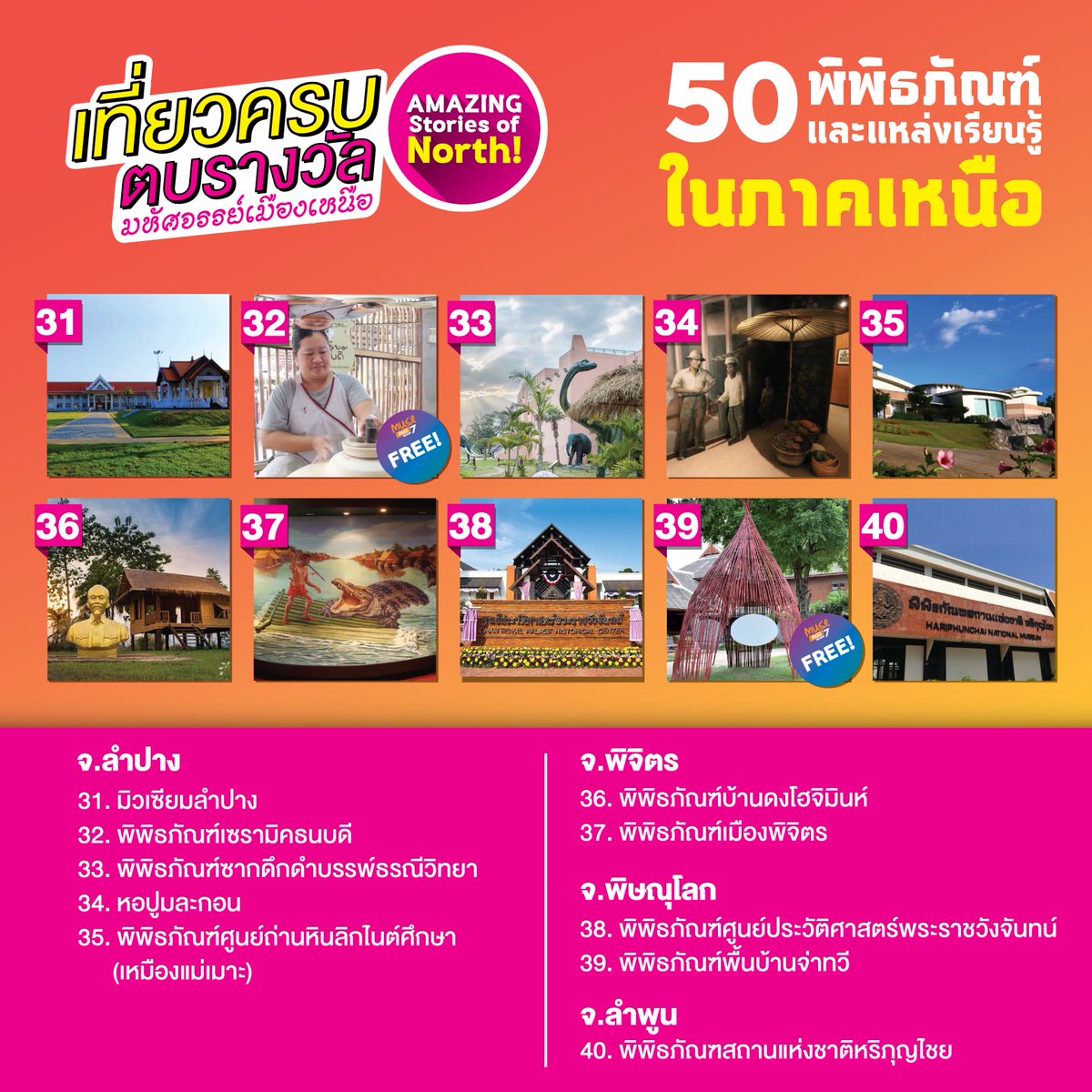 museumthai's tweet photo. (3/3) รายชื่อพิพิธภัณฑ์และแหล่งเรียนรู้ในภาคเหนือ 50 แห่ง ที่ร่วมรายการ
#amazingไทยเท่ #การท่องเที่ยวแห่งประเทศไทย #MuseumSiam #MusePass #MuseumThailand https://t.co/IvSrd5P37a