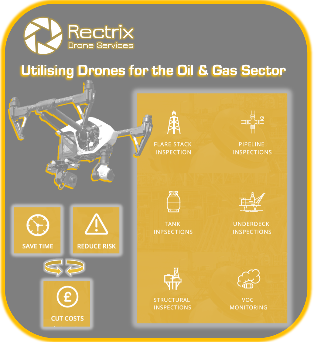 rectrixdrones tweet picture