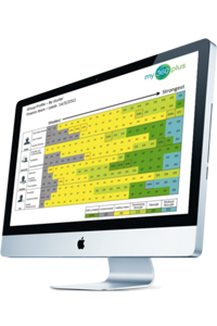 my360plus's tweet photo. Our latest blogpost - Let's unlock the full power of 360 degree feedback reports: https://t.co/nwd4eUw9Ff https://t.co/YzdzNlF7tN