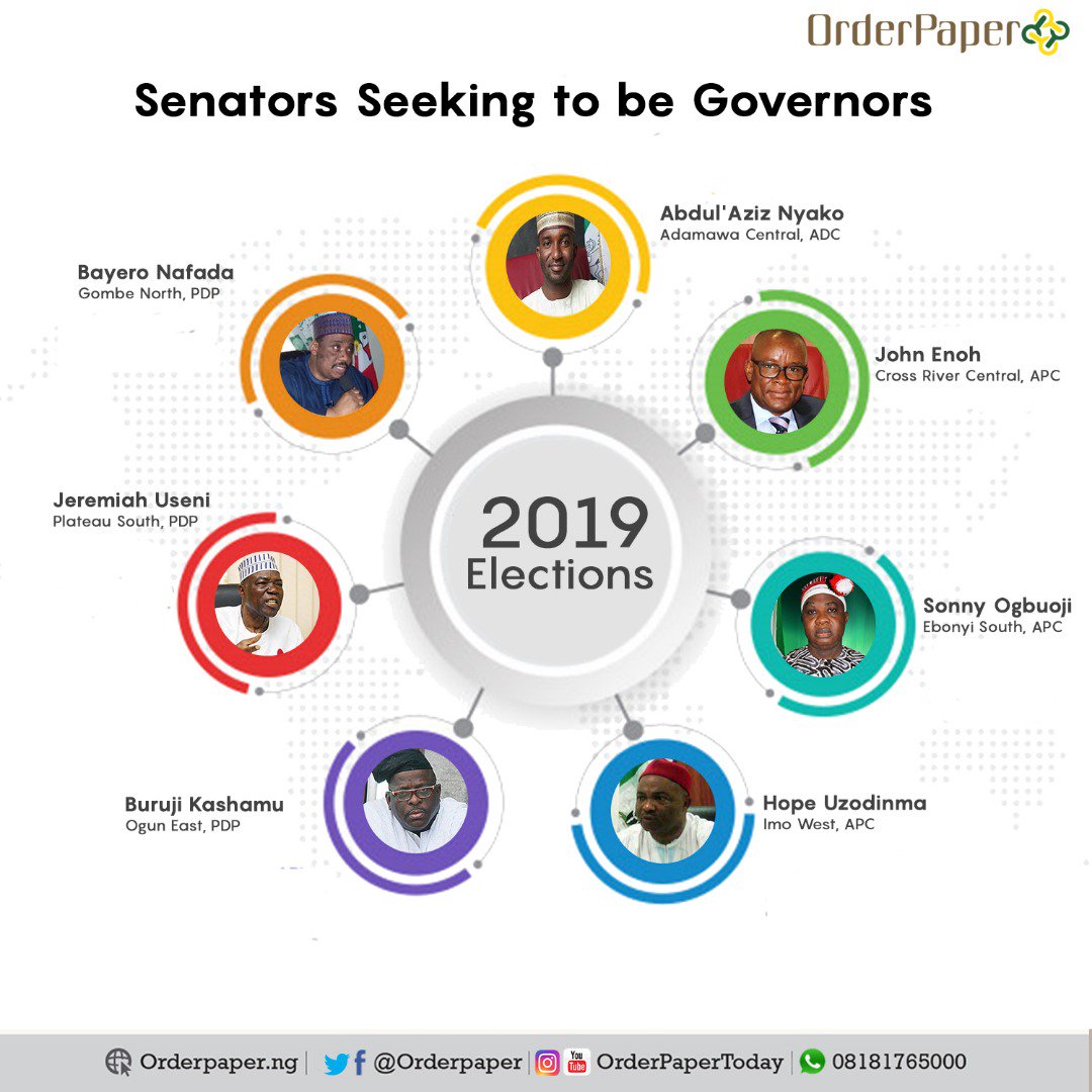 electionNGR's tweet photo. Have these 8th Assembly members of the @NGRSenate done well to be elected as Governor? #2019election #NigeriaDecides2019 https://t.co/ao7L1GiCei