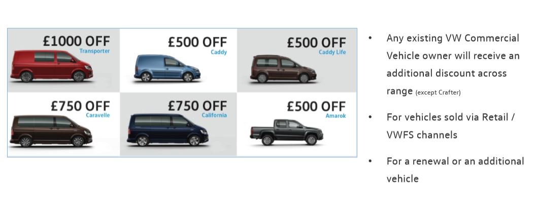 BCVolkswagen's tweet photo. To show our appreciation to our existing loyal @Volkswagen Commercial vehicle owners, we have discount offers on selected vehicles. Come down to our Van Centre in Milton Keynes and find the new VW vehicle that is perfect for you! Offer ends 31st March 2019. #Volkswagen #Deals #VW https://t.co/QKyoHYkvNR
