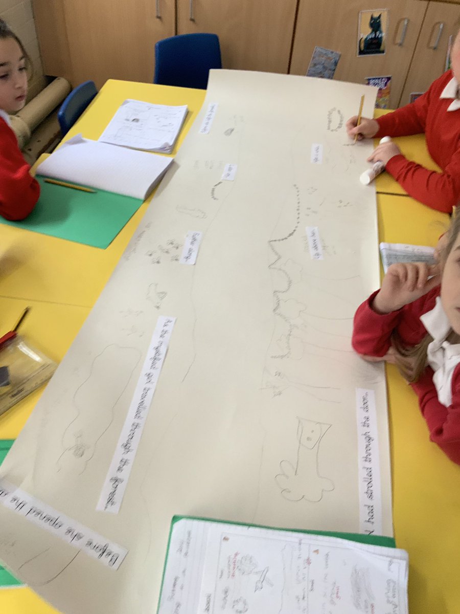 MrBrownFP's tweet image. Some absolutely amazing teamwork and descriptive language happening in Year 3 today. Final products to follow! #settingdescription #journey @MrsBarter_Falla @FallaParkSchool @Miss_Carr_Falla