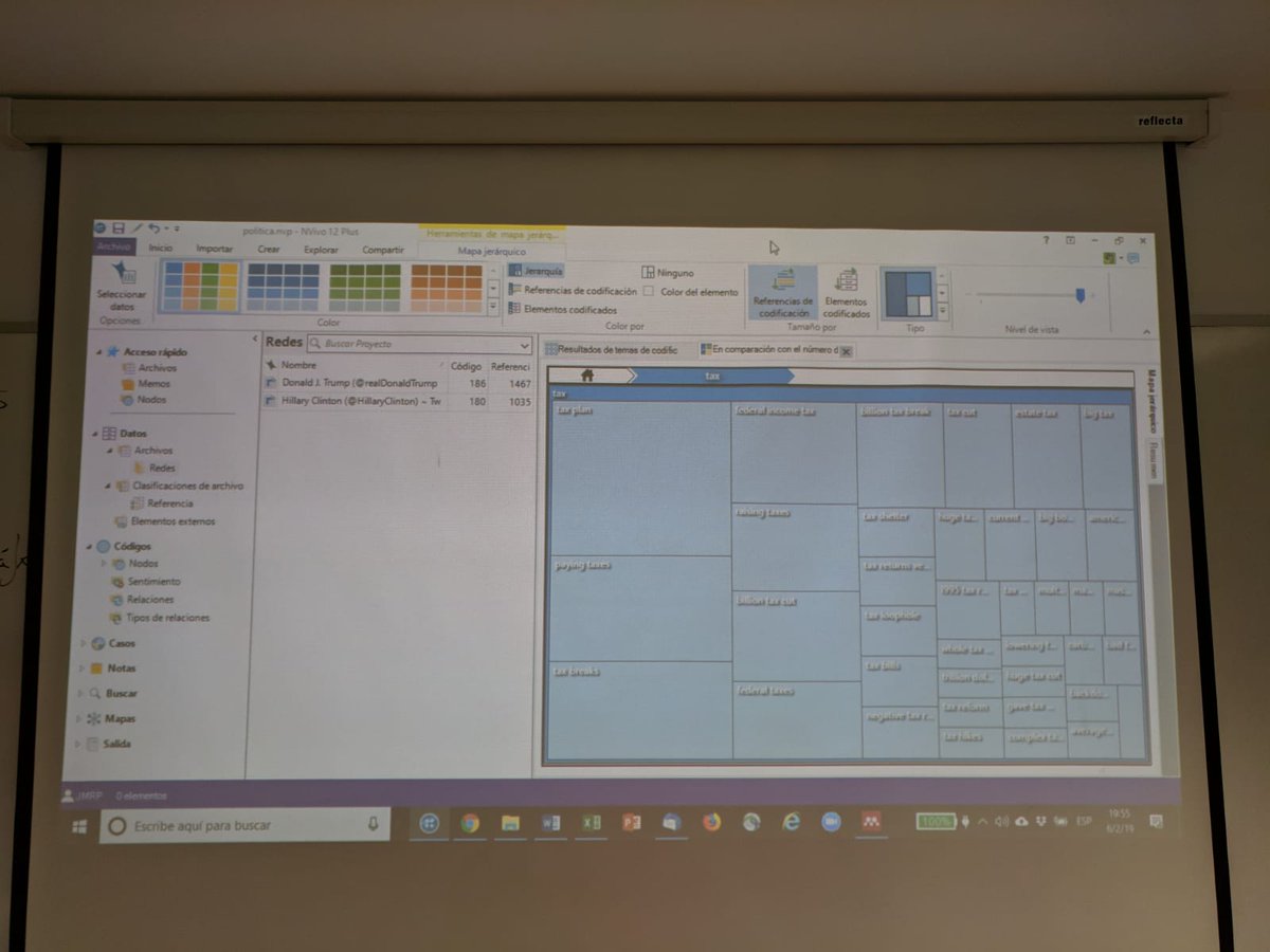 Master NMKUGR (@masterneuromk) on Twitter photo Una tarde intensa la de ayer con <a href="/juanmreyp/">Juanmi Rey</a> aprendiendo a usar el software de gestión de proyectos Nvivo 12 Plus para análisis cualitativos.
Nuestros alumnos analizaron las cuentas de Twitter de Trump y Clinton. ¡Interesante contraste! #neuromarketing #datos Una tarde intensa la de ayer con <a href="/juanmreyp/">Juanmi Rey</a> aprendiendo a usar el software de gestión de proyectos Nvivo 12 Plus para análisis cualitativos.
Nuestros alumnos analizaron las cuentas de Twitter de Trump y Clinton. ¡Interesante contraste! #neuromarketing #datos