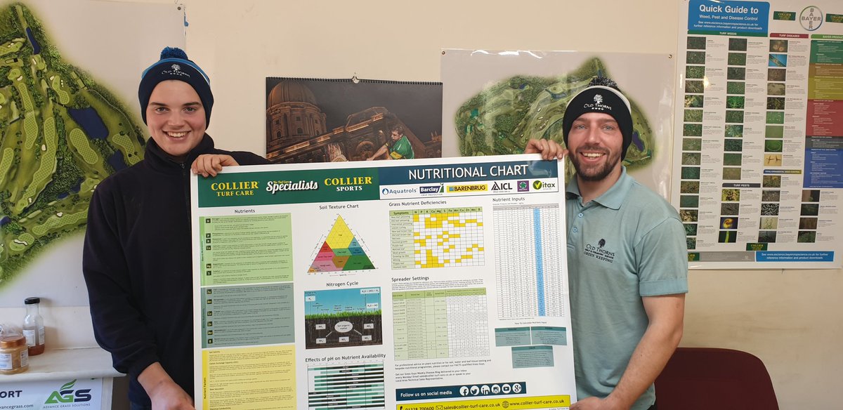 danharding7's tweet image. Boys @andywikki @robbyB15 @RyanAngear @leeblackburn123 @SF_Greenkeeper loving their new wall chart thanks @CollierTurfCare #ctcwallchart