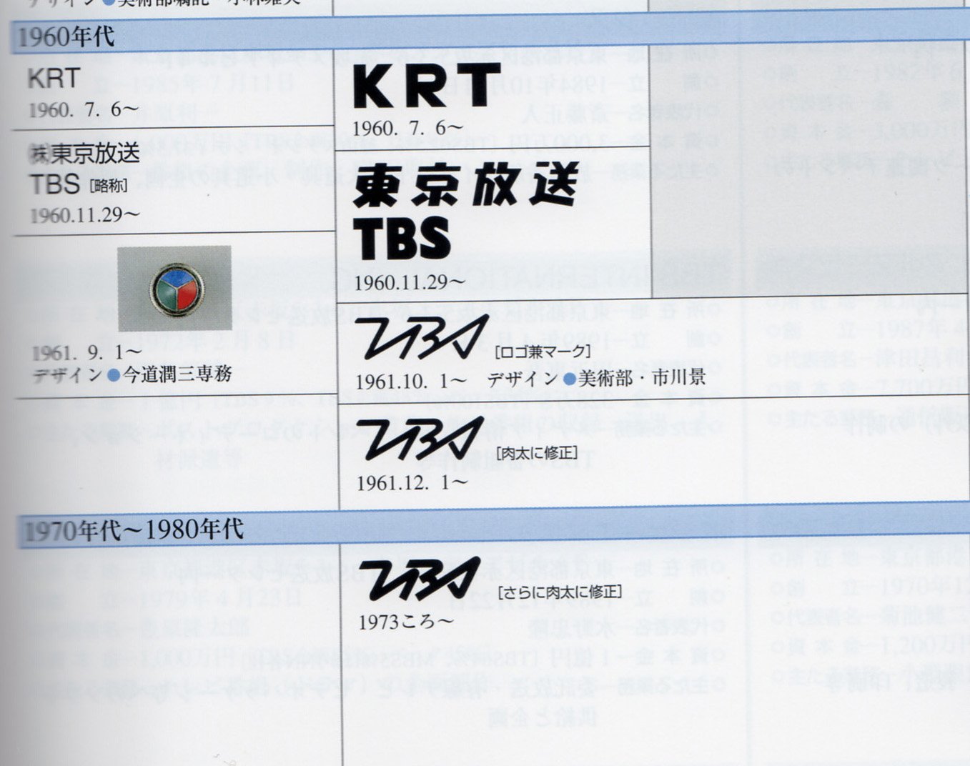 旧TBS ロゴ ライター
