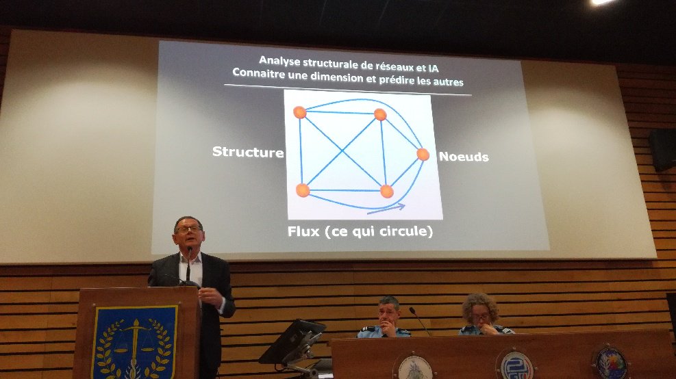 UNPJ_GN's tweet photo. Le machine learning peut répondre à deux questions : comment ne pas rester cloisonné dans une vision du future prédéterminée par des probabilités basées sur un passé connu ? Comment interpréter les résultats d'un #deeplearning opaque ?
#gendlab https://t.co/g7WfyLr6uc