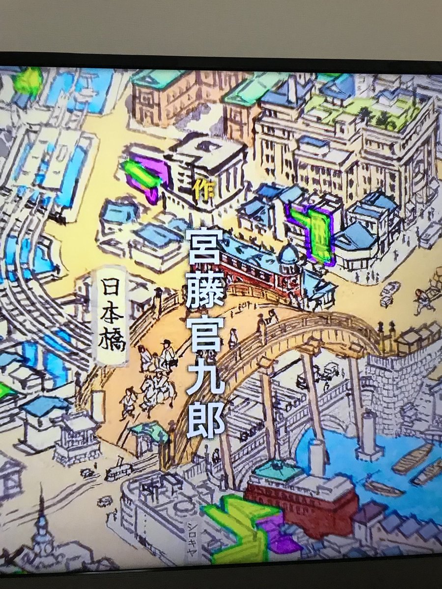 東京日本橋の地域資料