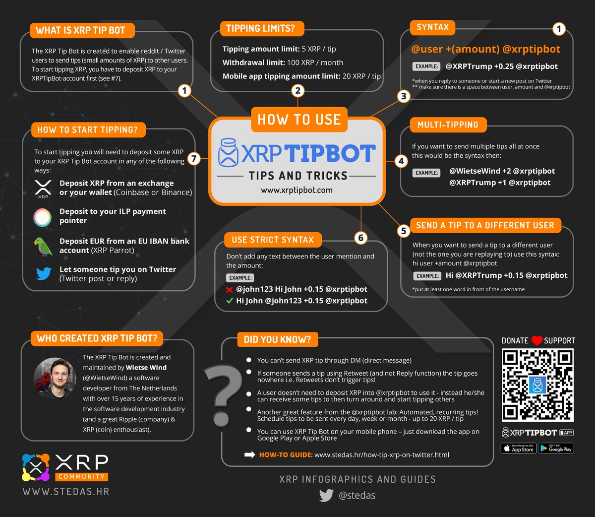 ** How to send a tip? **
Don't know how to use <a href="/xrptipbot/">XRP TipBot</a>?

Find out everything and start tipping now! 😎
➡️ stedas.hr/how-tip-xrp-on…

#cryptocurrency #crypto #fintech #altcoins $XRP 
#micropayments #banks #fintech <a href="/haydentiff/">𝚃𝚒𝚏𝚏𝚊𝚗𝚢 𝙷𝚊𝚢𝚍𝚎𝚗</a> <a href="/XRPTrump/">Dr. T ㊙️⚡️</a> <a href="/digitalassetbuy/">Digital Asset Investor</a> @hodor @sandwest79