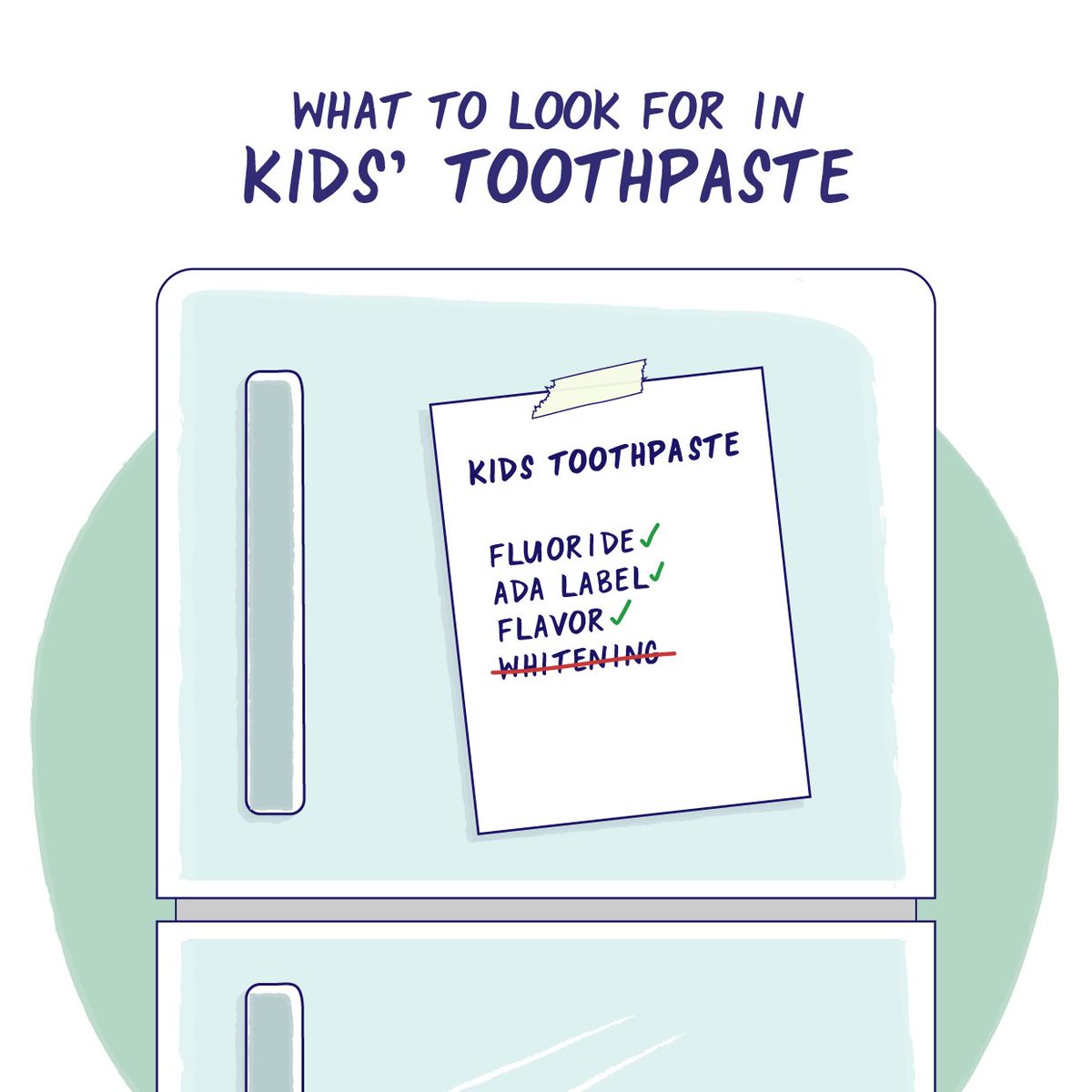 DON’T KNOW WHICH toothpaste to buy for your kids? Here’s a handy guide for you!