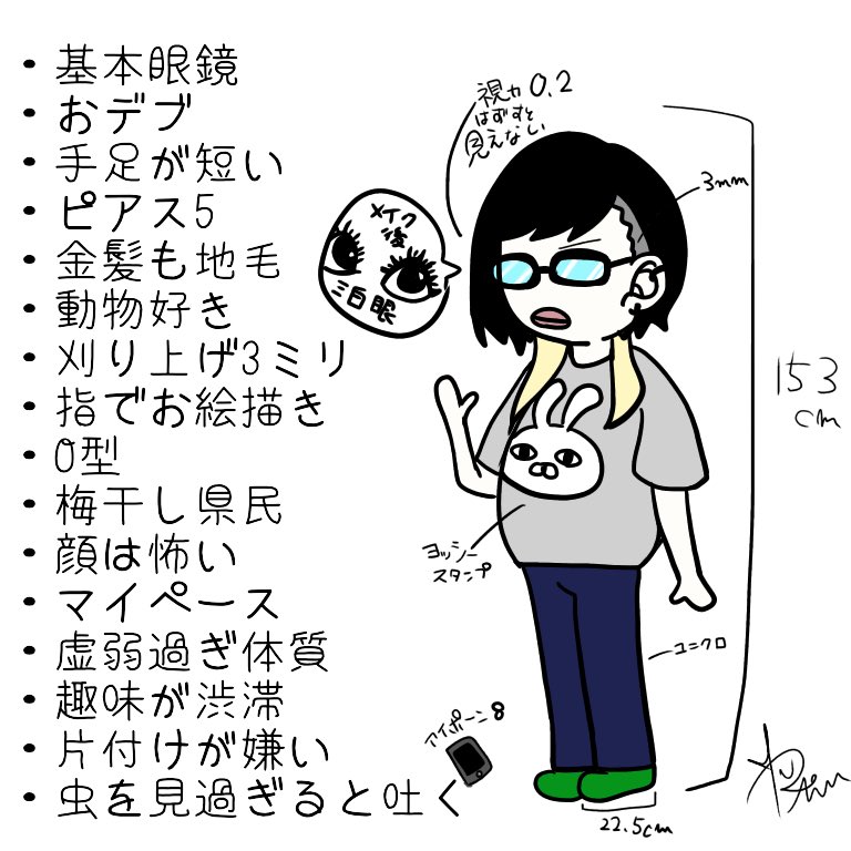 Raimu 豊に蹴られた女 自分のイラスト美化して自己紹介もかねて描く