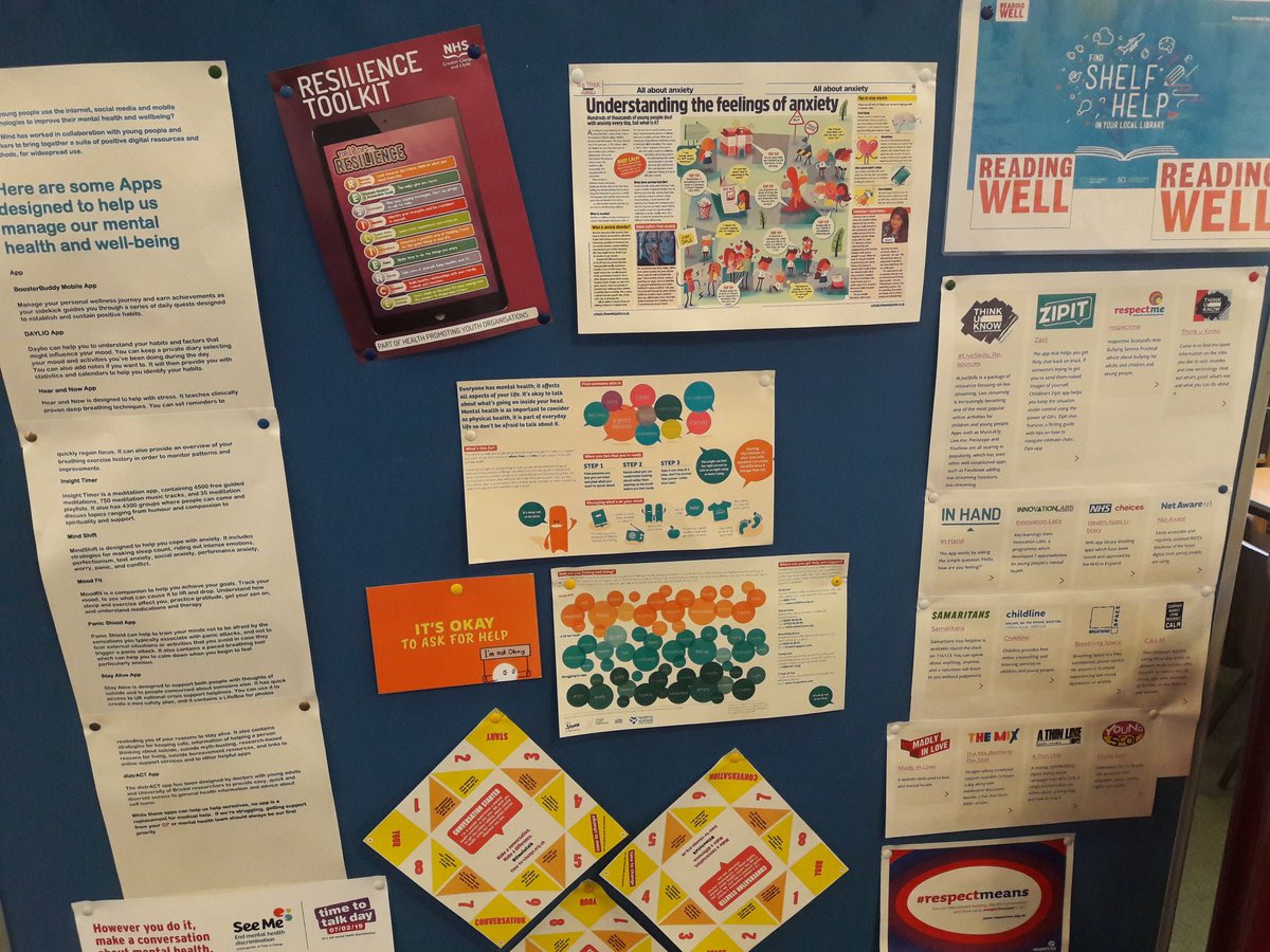 PerthAcadLib's tweet photo. Today is #timetotalk day and this week is Children's Mental Health Week. We have some really great books here at Perth Academy Library to support your mental wellbeing #howareyou #smallactionscanmakeabigdifference @readingagency #ReadWell @seemescotland https://t.co/uzaHRxBcXo