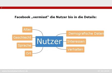 Bundeskartellamt tweet media