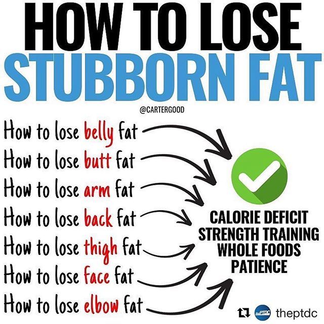 SAFitChick's tweet photo. Eat less, lift heavy things, eat real food and stay the course. Sounds easy right? • #Repost @theptdc with @get_repost
・・・
Save this to share with your clients. 👌🏻
. . .
Credit:  @cartergood · · · 
Tag a trainer who should check this out. 👇🏻
. . . 
#… https://t.co/7sOeGRuSJF https://t.co/9fQSqtVTiG