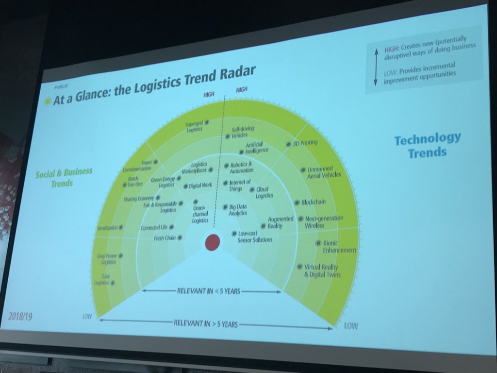 Frederik Van Outryve tweet media