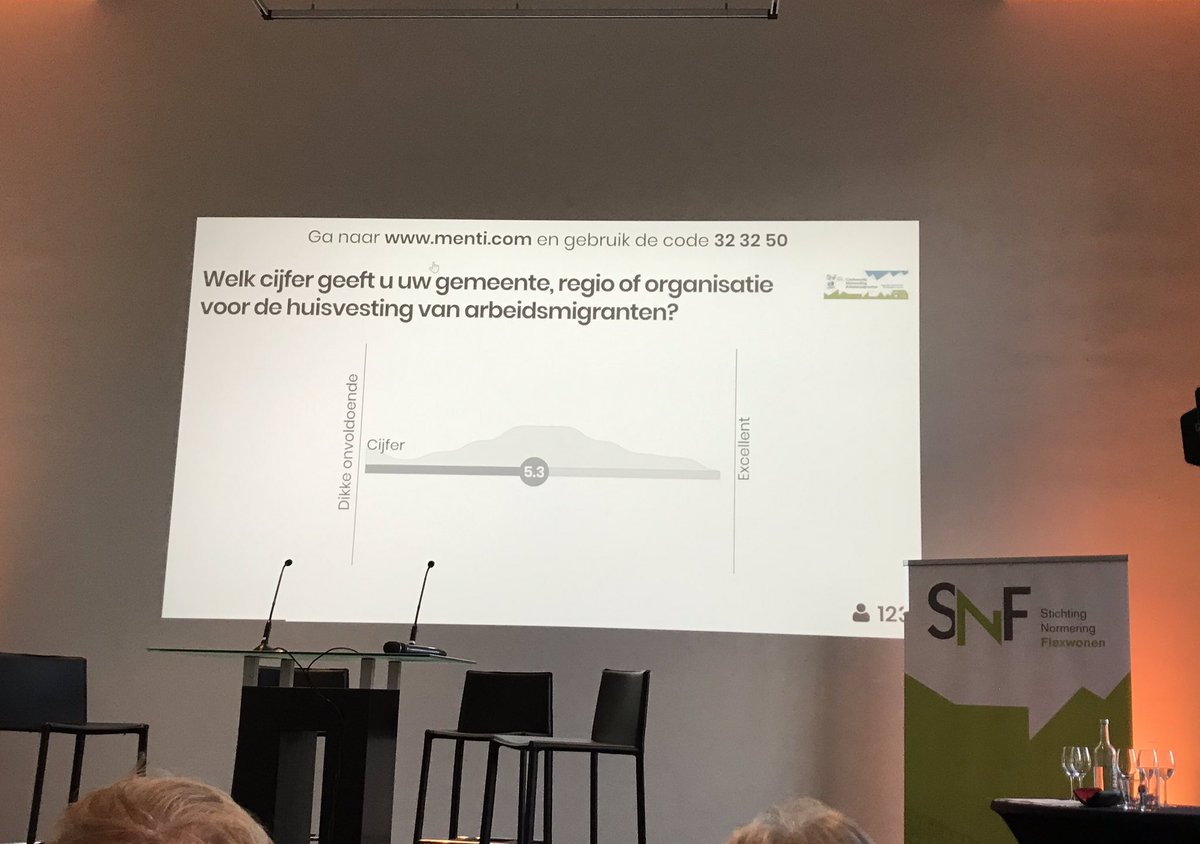 Ook #NBBU is aanwezig bij de conferentie Flexwonen van @Normflexwonen <a href="/flexwonen/">etage huren</a> in <a href="/muntgebouw/">Muntgebouw Utrecht</a> Utrecht over het belang van goede huisvesting voor #arbeidsmigranten #congresHA
