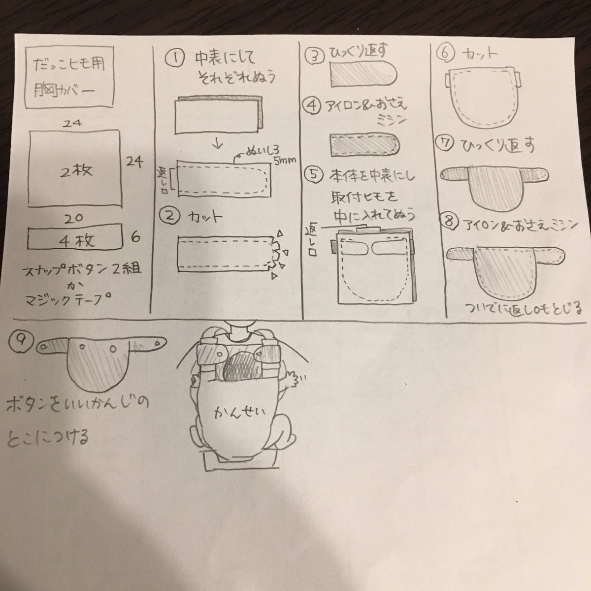 寝不足母の手作り記録3 Togetter 寝不足母の手作り記録3 Togetter