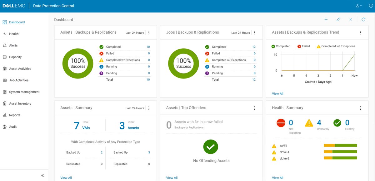 Luke1Gee's tweet image. I have to admit. The #dataprotectioncentral of the current #DataProtectionSuite 18.2 is pretty facemelting awesome!
It&apos;s free. So in case you run a #datadomain or #networker or #avamar or #DPA or ... make sure to give it a try!
#dps #dellemc #idpa #GUI #html5 #dataprotection