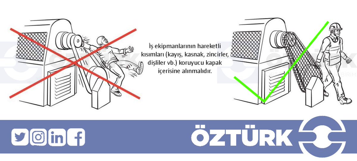 İş ekipmanlarının hareketli kısımları (kayış, kasnak, zincirler, dişliler vb.) koruyucu kapak içerisine alınmalıdır. #öztürkosgb #osgb #isg #hse #risk #safety #işgüvenliği #işsağlığı #işekipmanı