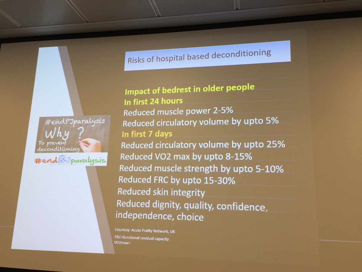 In the first 24 hours in hospital muscle power is reduced by 2-5% #NHSBNDToC