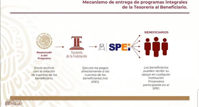 Ver imagen en Twitter