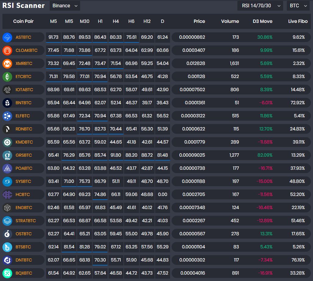 Trading Room tweet media