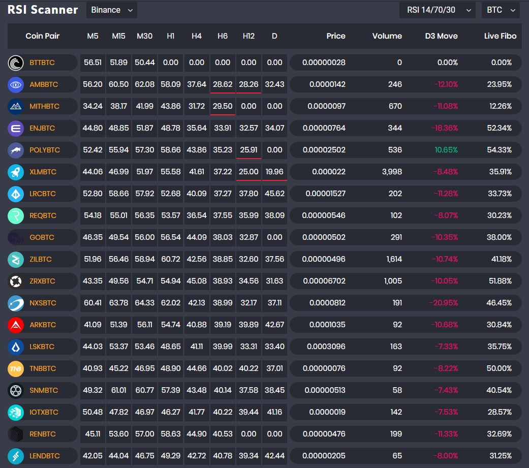 Trading Room tweet media