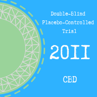 cannabasept's tweet photo. These results suggest that #CBD reduces #anxiety in social #anxiety disorder and that this is related to its effects on activity in #limbic and #paralimbic #brain areas. https://t.co/cGv5NxDfqx #dataCANNAbase https://t.co/wq2IVL4P6a