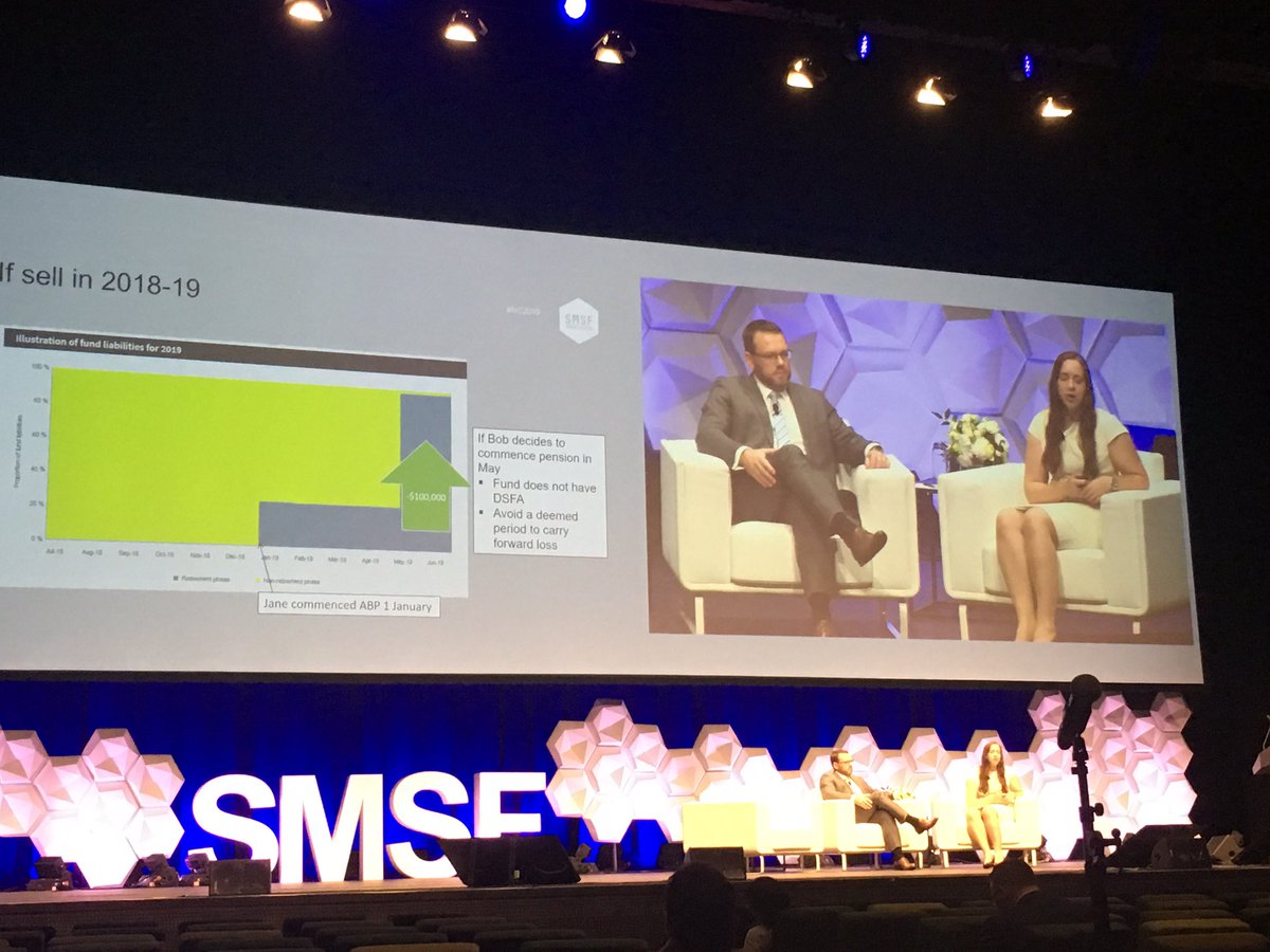 Some interesting opportunities arise from the new rules on ECPI - will the ATO’s new interpretation actually reduce tax revenue?