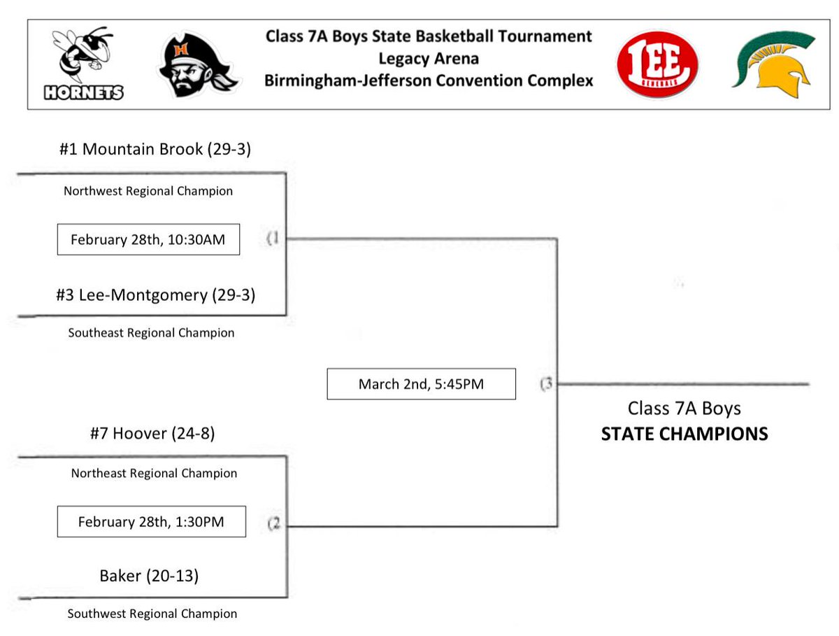 Bama Sports tweet media