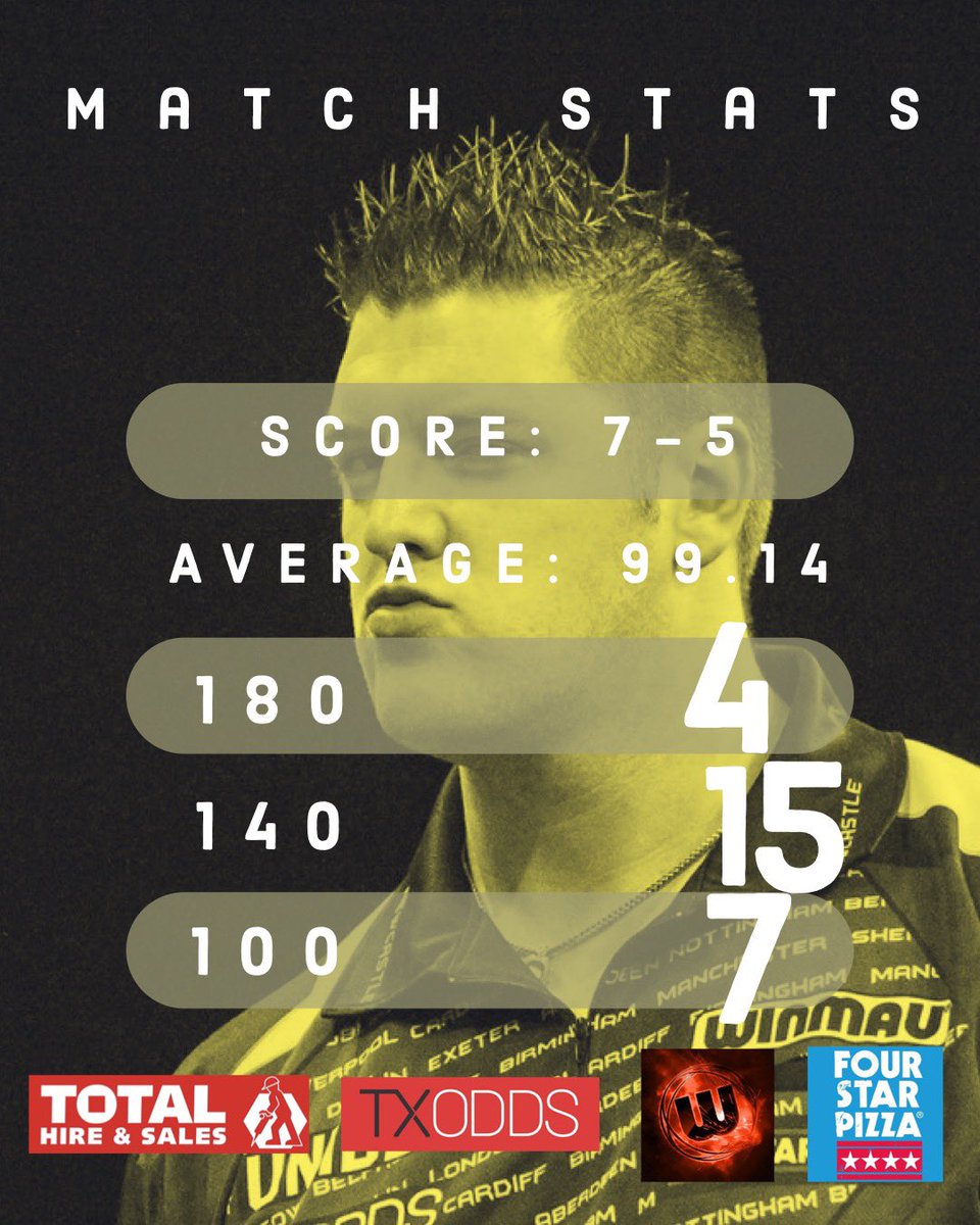Daryl Gurney @Superchin180