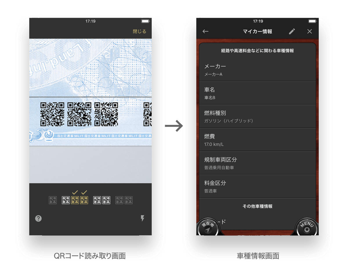 車検証 車検証