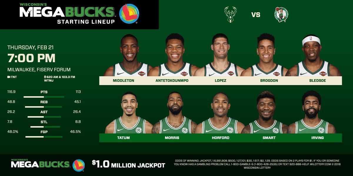 The 2nd half of the season starts NOW!!
Tonight's MEGABUCKS starters vs. Boston: