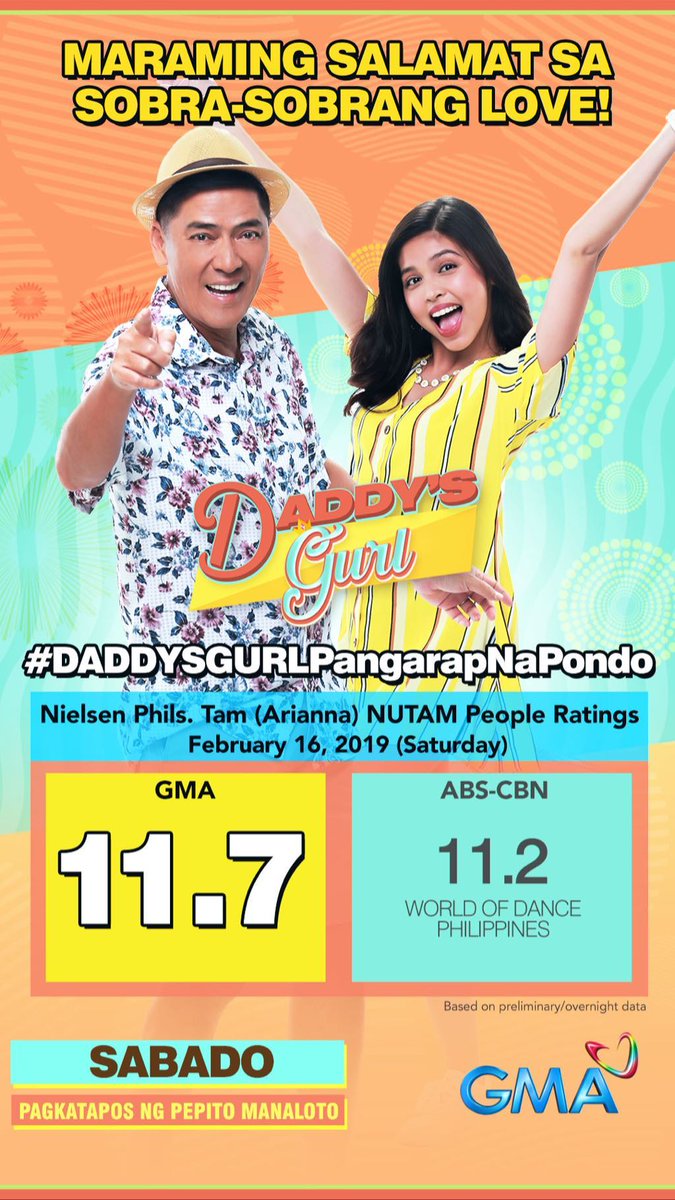 Ang daming blessings nag-uumapaw kaya walang puwang ang masasamang elemento sa buhay ni...MAINE

#MaineyThanksLangLeav
<a href="/mainedcm/">Maine Mendoza</a> | #MaineMendoza 
©