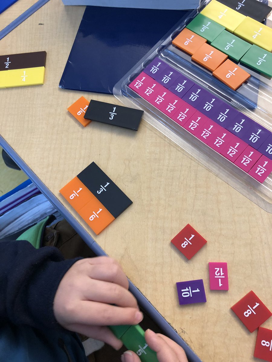 AlissaKeane5's tweet image. Let the games begin! Let’s go fraction unit! #fractionsarefun @GHillsGators @mathcoachrivera