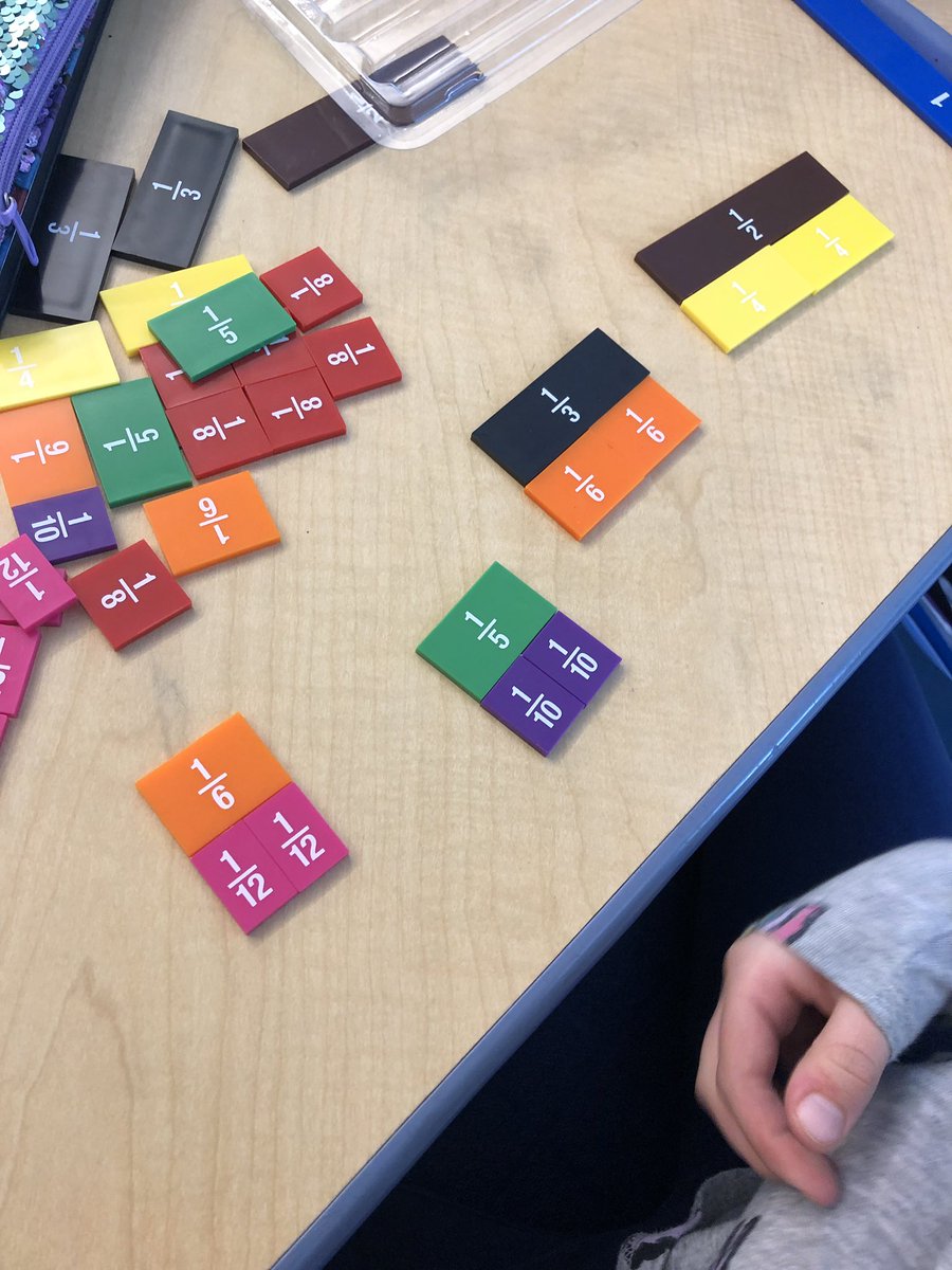 AlissaKeane5's tweet image. Let the games begin! Let’s go fraction unit! #fractionsarefun @GHillsGators @mathcoachrivera