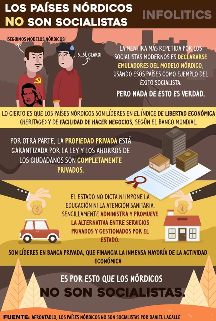 Mónica Corrales Malvic on Twitter: "Lo que es típico del chavismo es  banalizar al socialismo. Aquí le dejo para que se instruya usted.…  https://t.co/BT5mVLFaWT"