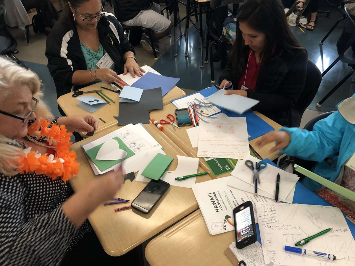 serenacox26's tweet image. Enjoyed the day presenting at the #HAMLE #hamle2019 conference today at Ewa Makai Middle School, “Bringing Design Thinking Into the Middle School Classroom”.  Teachers were challenged with a greeting card design sprint.