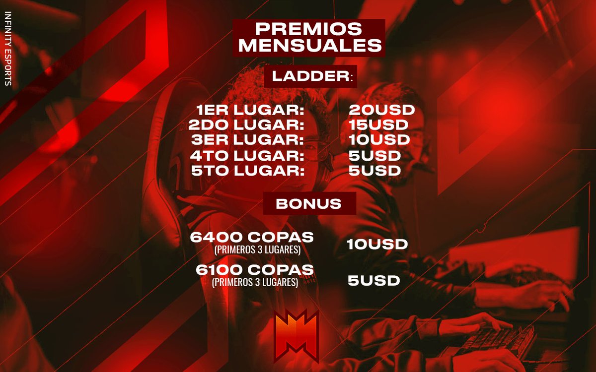 Infinity Esports Mex tweet media