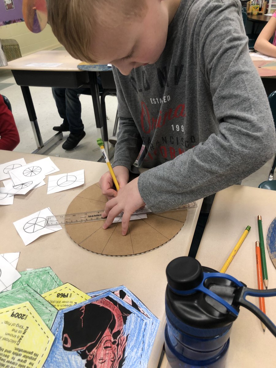 bethsmattingly's tweet photo. Slicing pizzas- creating fraction. 3rd graders expanding small fractions~spatial skill. @hrznes #MCSLearn @rkrichardson24 https://t.co/Cq8MXmZMIJ
